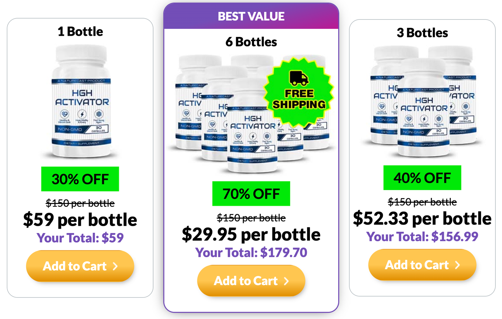 HGH Activator Buy